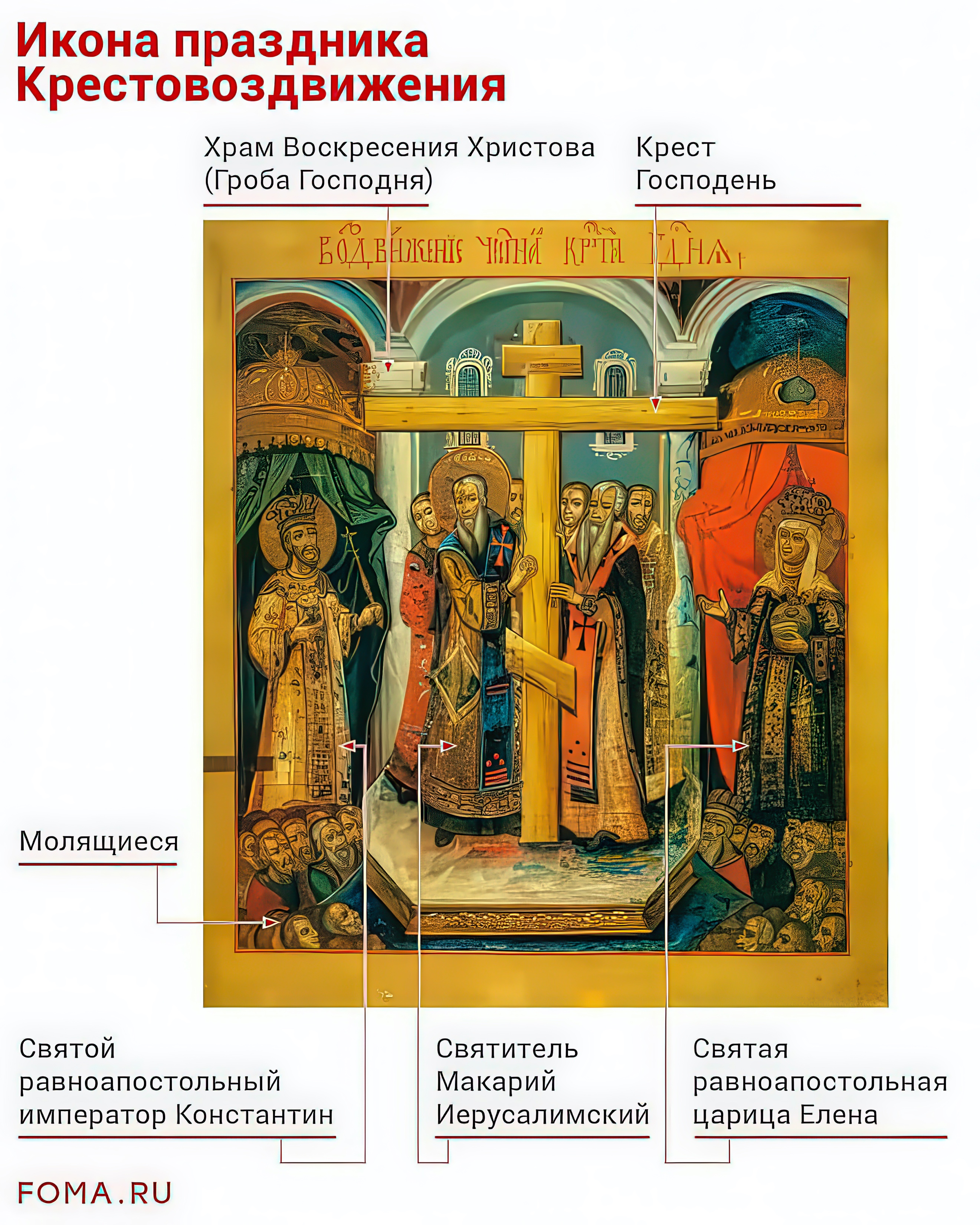 Изображение выглядит как текст, искусство, плакатАвтоматически созданное описание